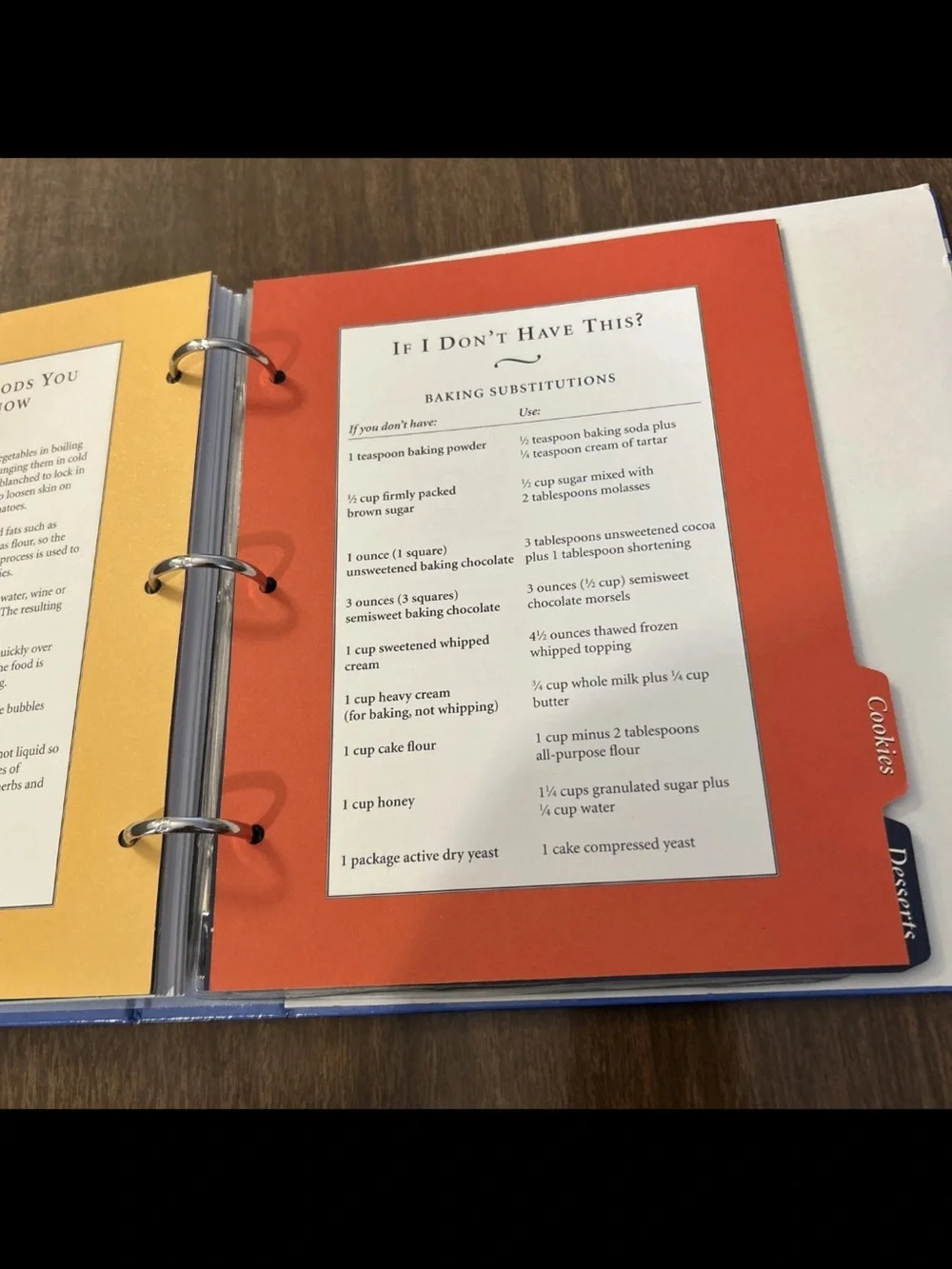 Vintage Susan Winget Rooster Recipe Keeper Binder Cookbook Organizer 1999